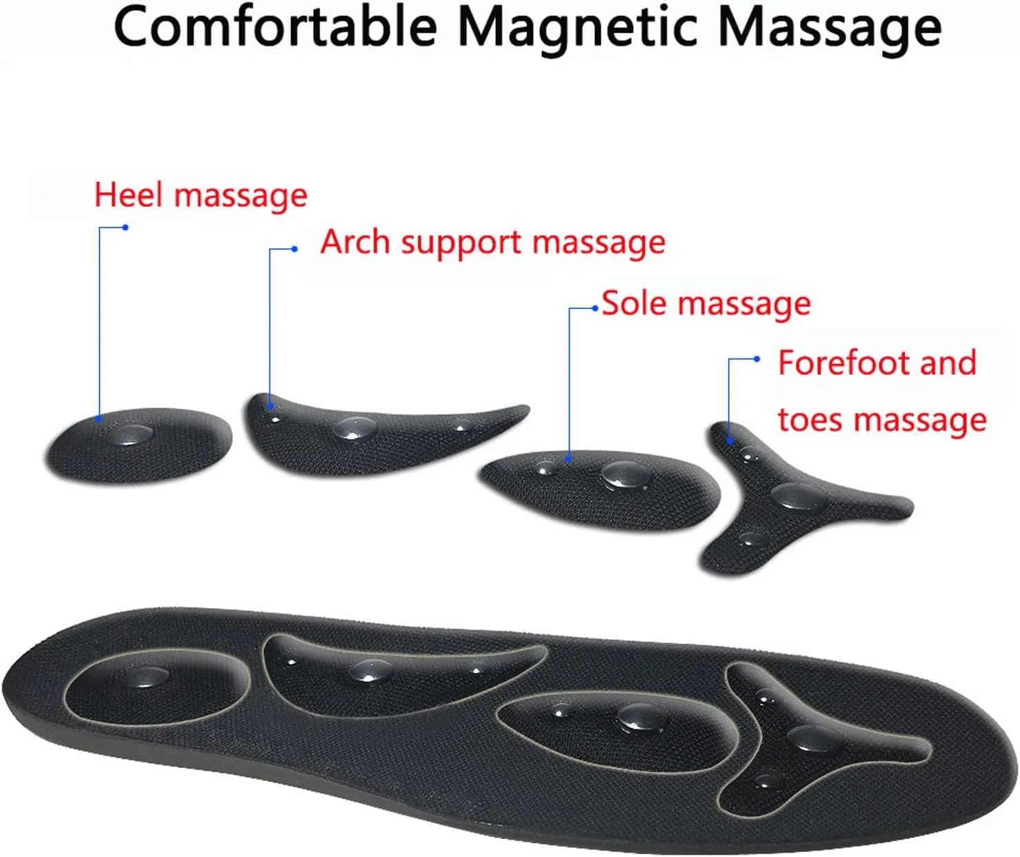 2 Pairs Magnetic Insoles, Acupressure Slimming Insoles, Foot Massage Insoles, Reflexology Shoe Inserts, Professional Reusable Stimulate Blood Circulation Shoe Insoles,S,2 Pairs
