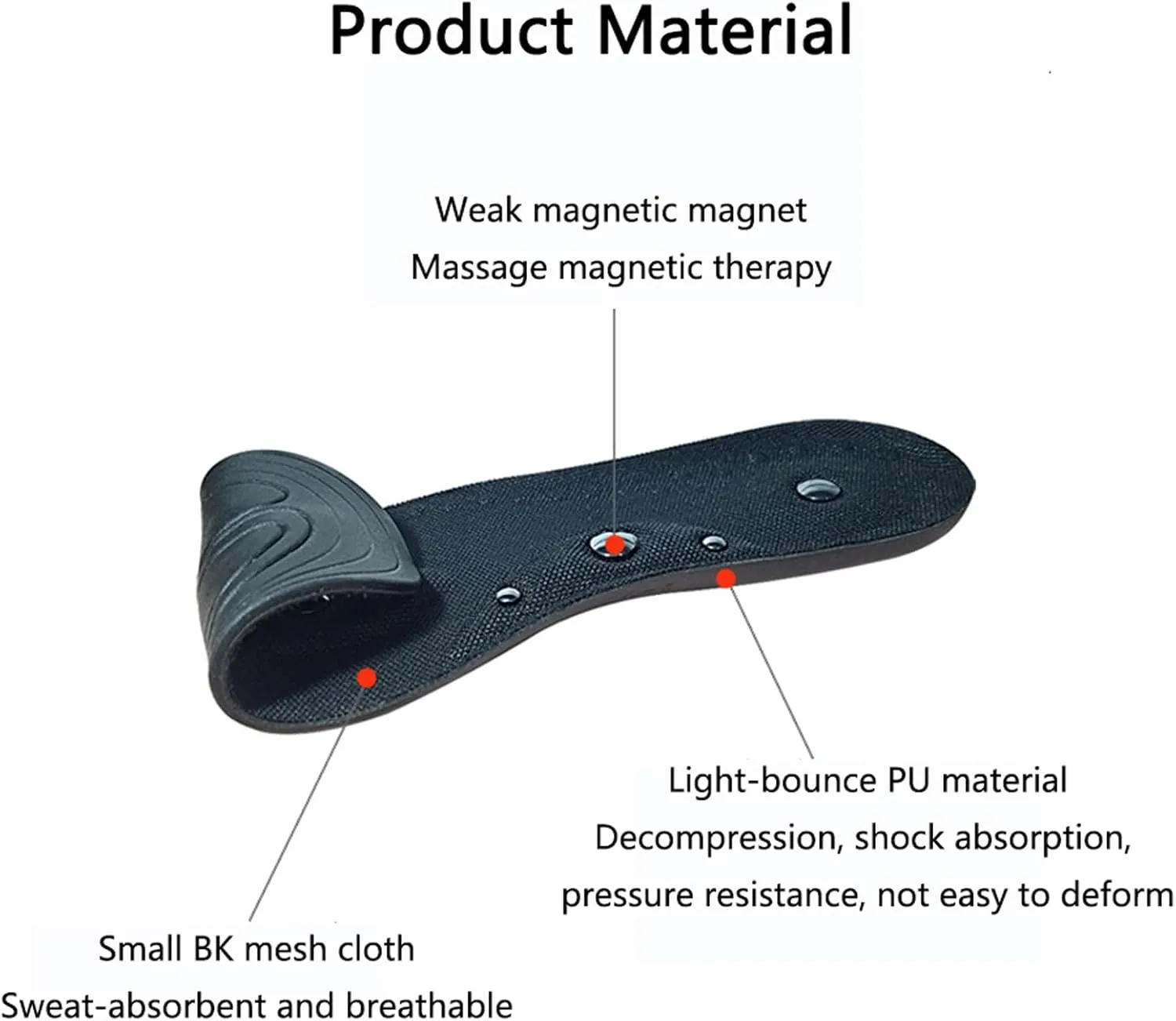 2 Pairs Magnetic Insoles, Acupressure Slimming Insoles, Foot Massage Insoles, Reflexology Shoe Inserts, Professional Reusable Stimulate Blood Circulation Shoe Insoles,S,2 Pairs
