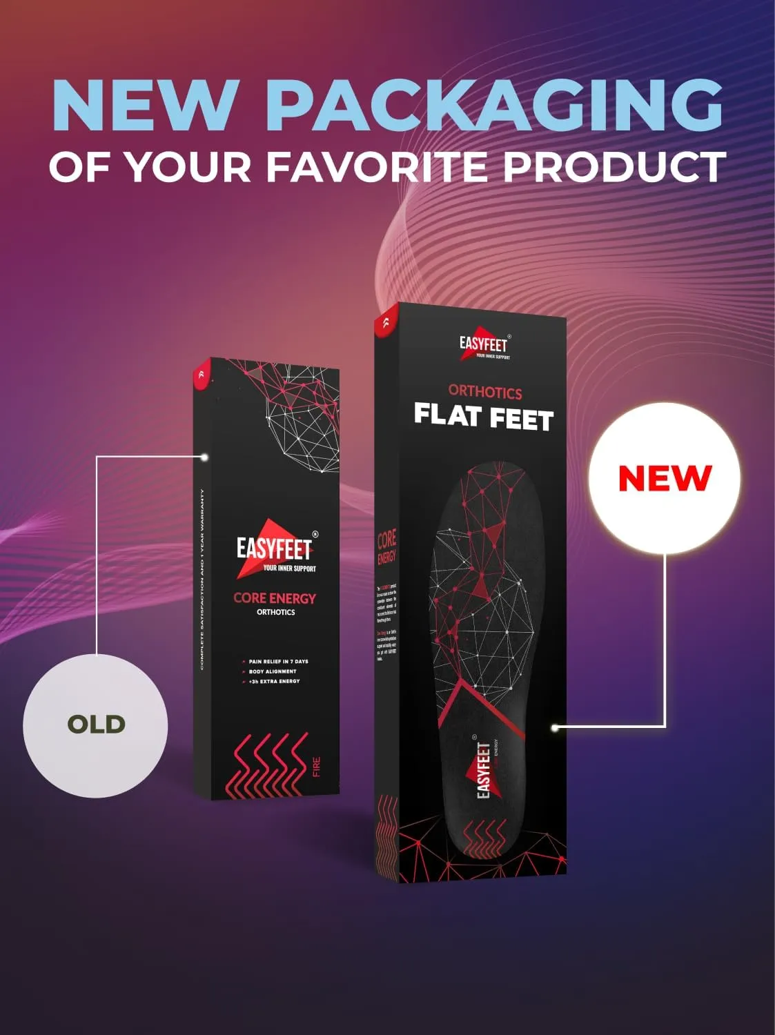 Anti-Fatigue Plantar Fasciitis Shoe Insoles - High Arch Support Insoles - Inserts Orthotics Men Women - Heel Arch Feet Pain Flat Feet - Work Boot Inserts Hiking Running