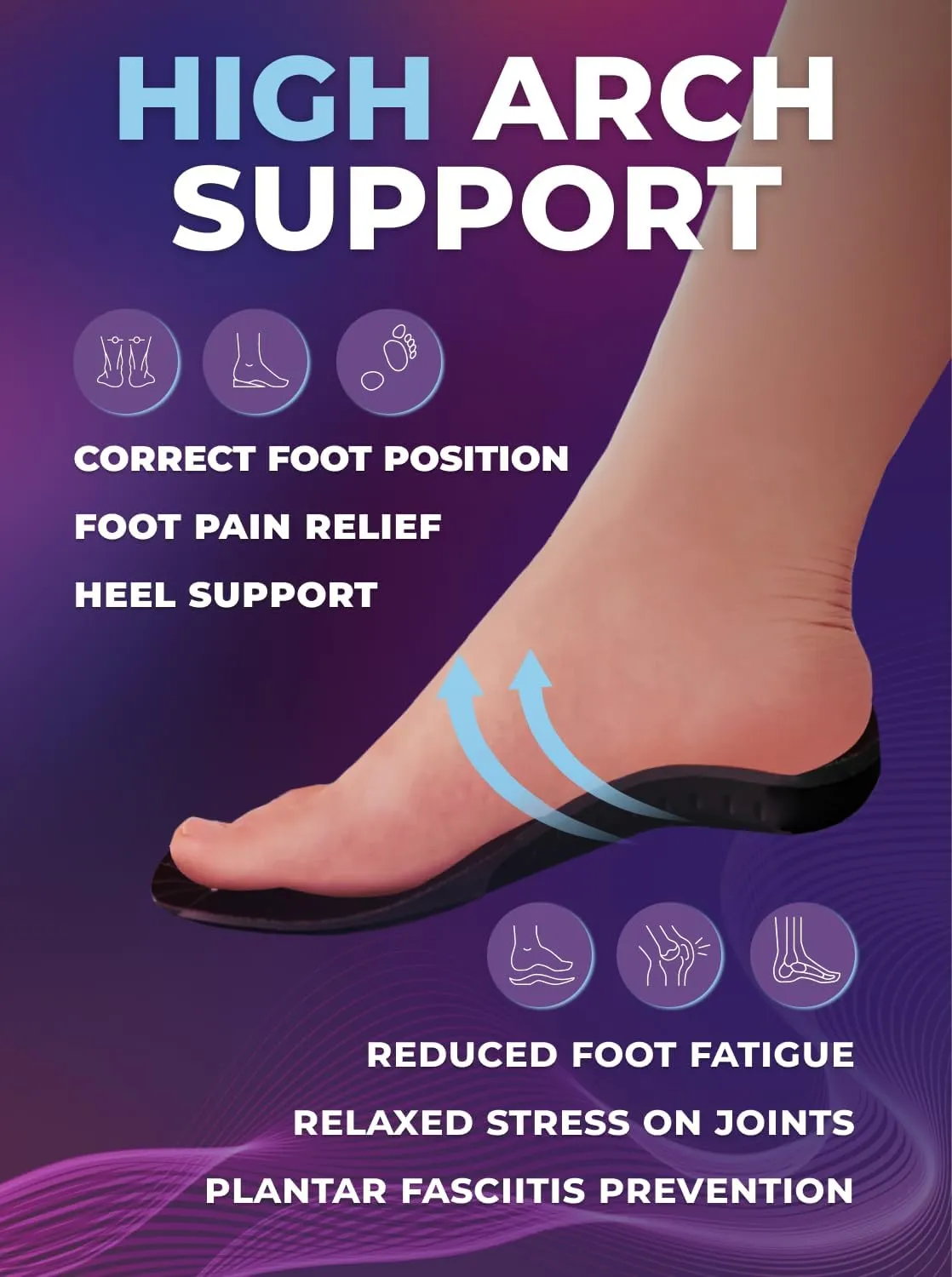 Anti-Fatigue Plantar Fasciitis Shoe Insoles - High Arch Support Insoles - Inserts Orthotics Men Women - Heel Arch Feet Pain Flat Feet - Work Boot Inserts Hiking Running
