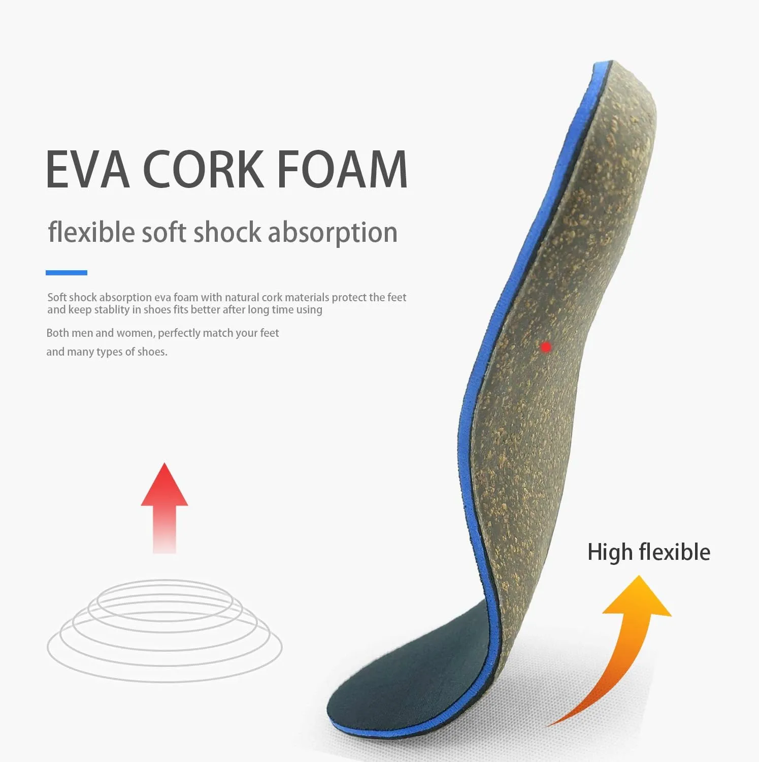 Cork Orthotics Insoles Netural Arch Support Full Length Shoes Inserts (Blue, Womens 7-7.5)