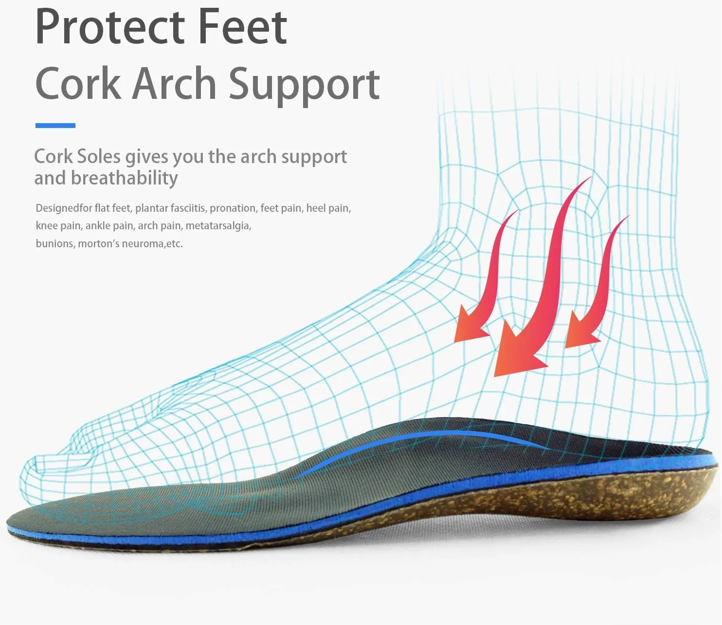 Cork Orthotics Insoles Netural Arch Support Full Length Shoes Inserts (Blue, Womens 7-7.5)