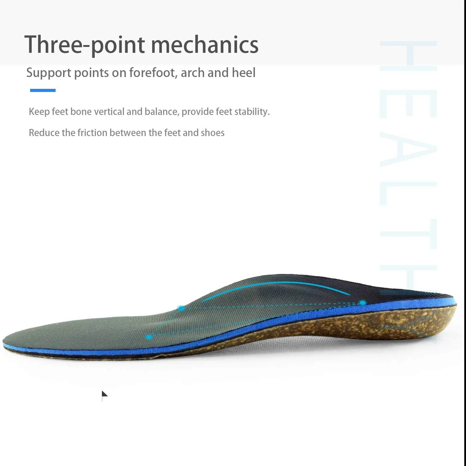 Cork Orthotics Insoles Netural Arch Support Full Length Shoes Inserts (Blue, Womens 7-7.5)