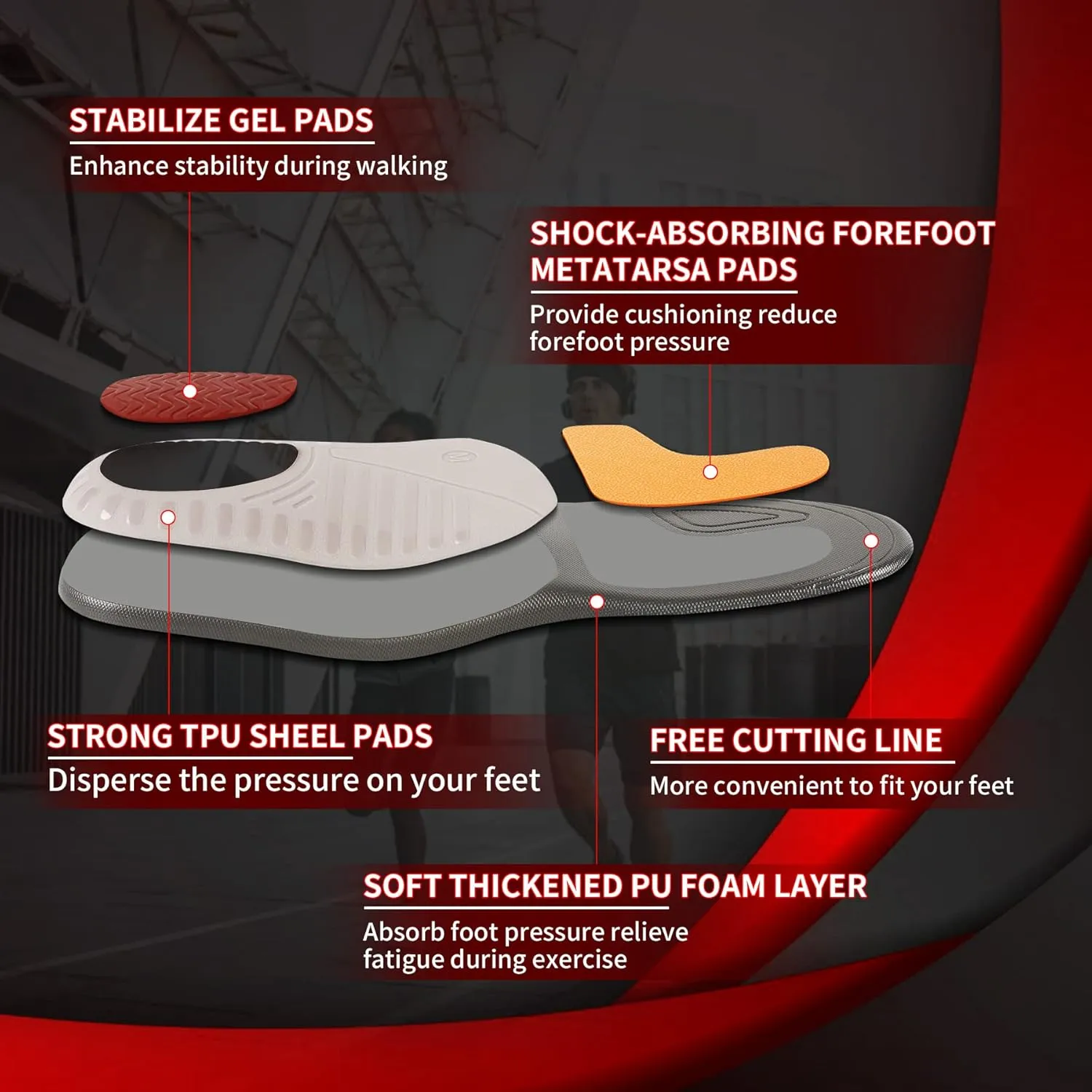iFitna Sport Insoles for Men Women Active Walking Running Training Athletic Inserts Relieve Heel Pain Shock Absorption Elasticity Force Comfortable Insole