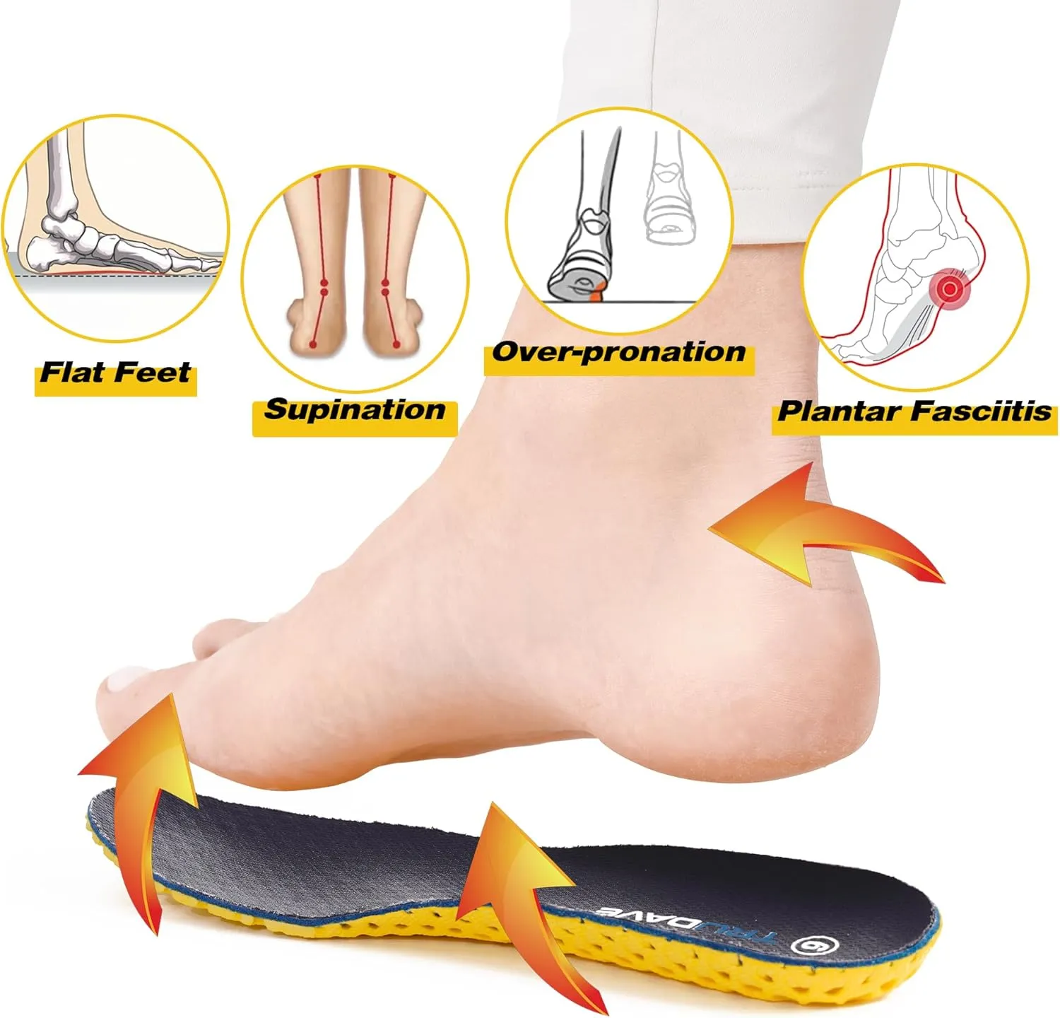 Insoles for Shoes and Work Boots Memory Foam Insoles for Men and Women Shock Absorbing Breathable Replacement Insoles for Running Sports Shoes
