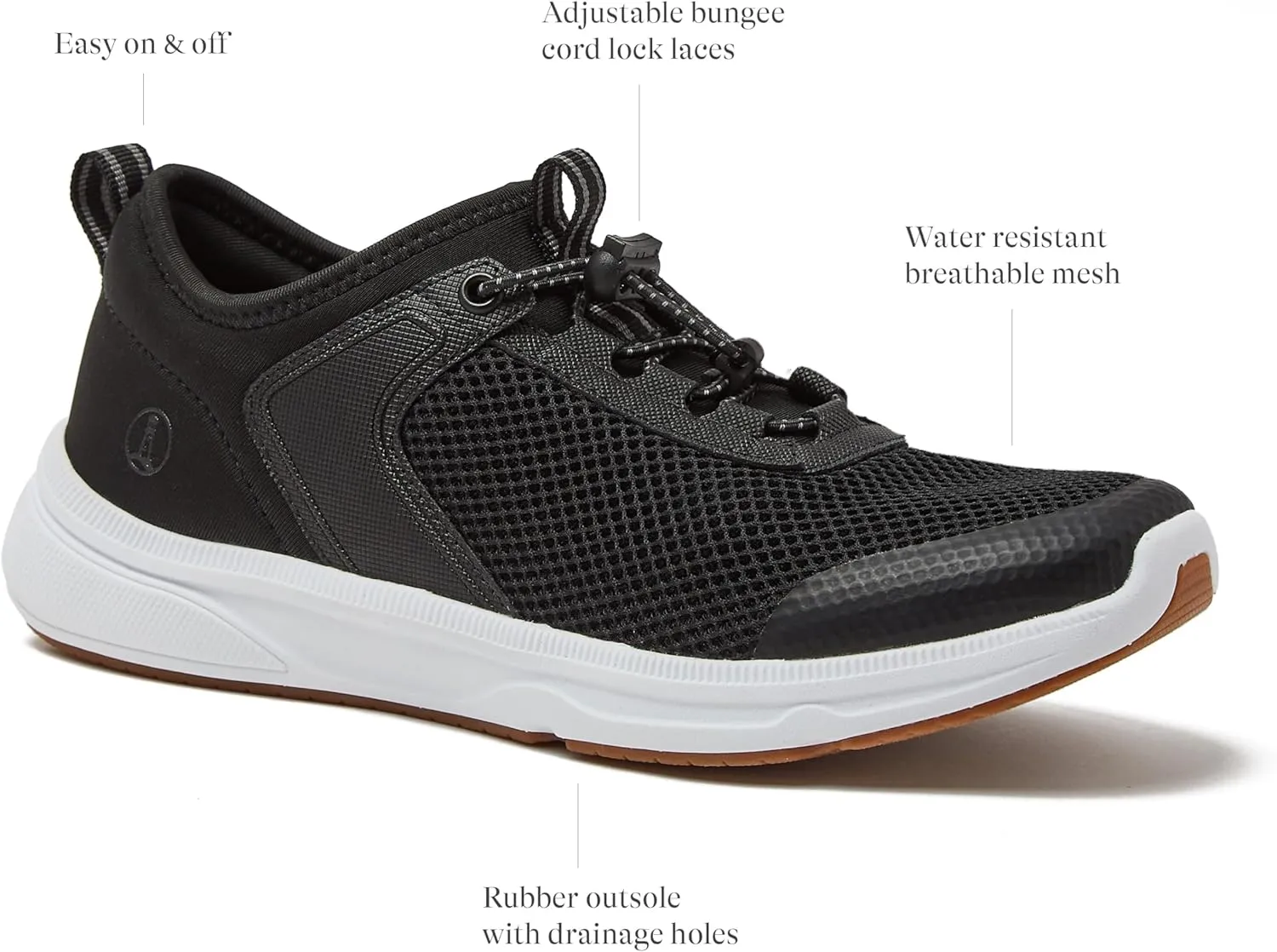 Lands' End Slip On Water Sneakers for Women with Quick Dry Mesh, Lightweight Sport Womens Water Shoes with Drainage Holes for Beach or Pool, Black or Silver, Adult Size 6-11 Water Shoes for Women