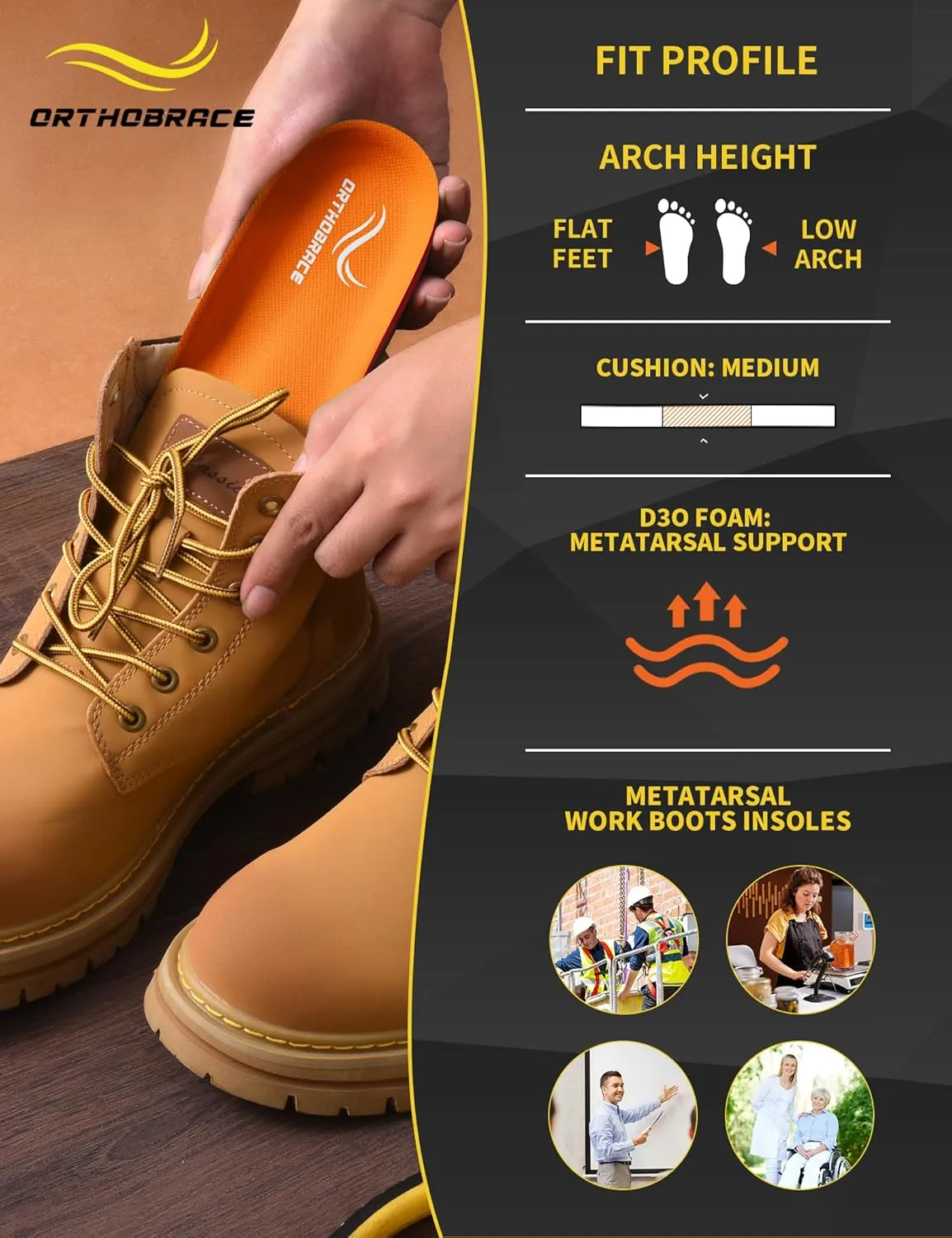 Metatarsal Insoles, Plantar Fasciitis High Arch Support Insoles,Morton's Neuroma,Metatarsal Pads Mens Womens,Foot Pain Relief, Anti-Fatigue Orthotic Shoe Inserts for Metatarsalgia-XS