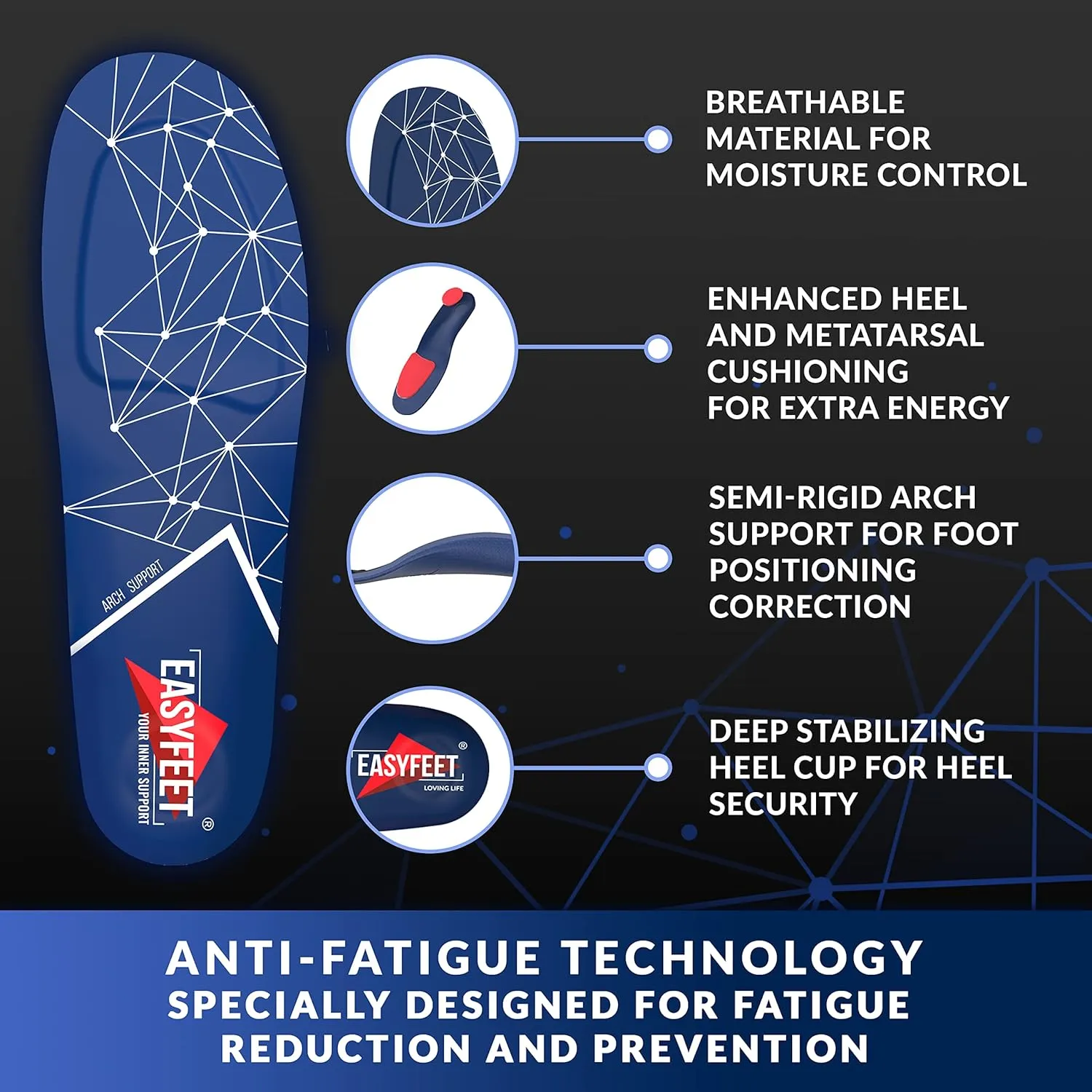 [New 2025] Orthotic Work Insoles - Work Boot Inserts for Standing All Day - Anti Fatigue Medium Arch Support Shoe Insoles Men Women Insert for Plantar Fasciitis - Flat Feet Leg Feet Pain Relief