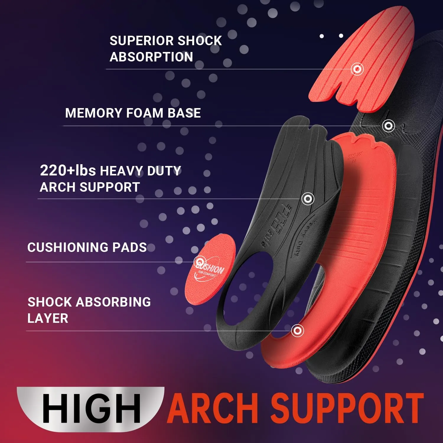 PCSsole Plantar Fasciitis Insoles Men Women- 220 lbs Heavy Duty High Arch Support Inserts with Comfort Cushion Orthotic Pain Relief Insoles for Flat Feet - Arch Pain - Heel Pain -Work Boot Shoe Insole