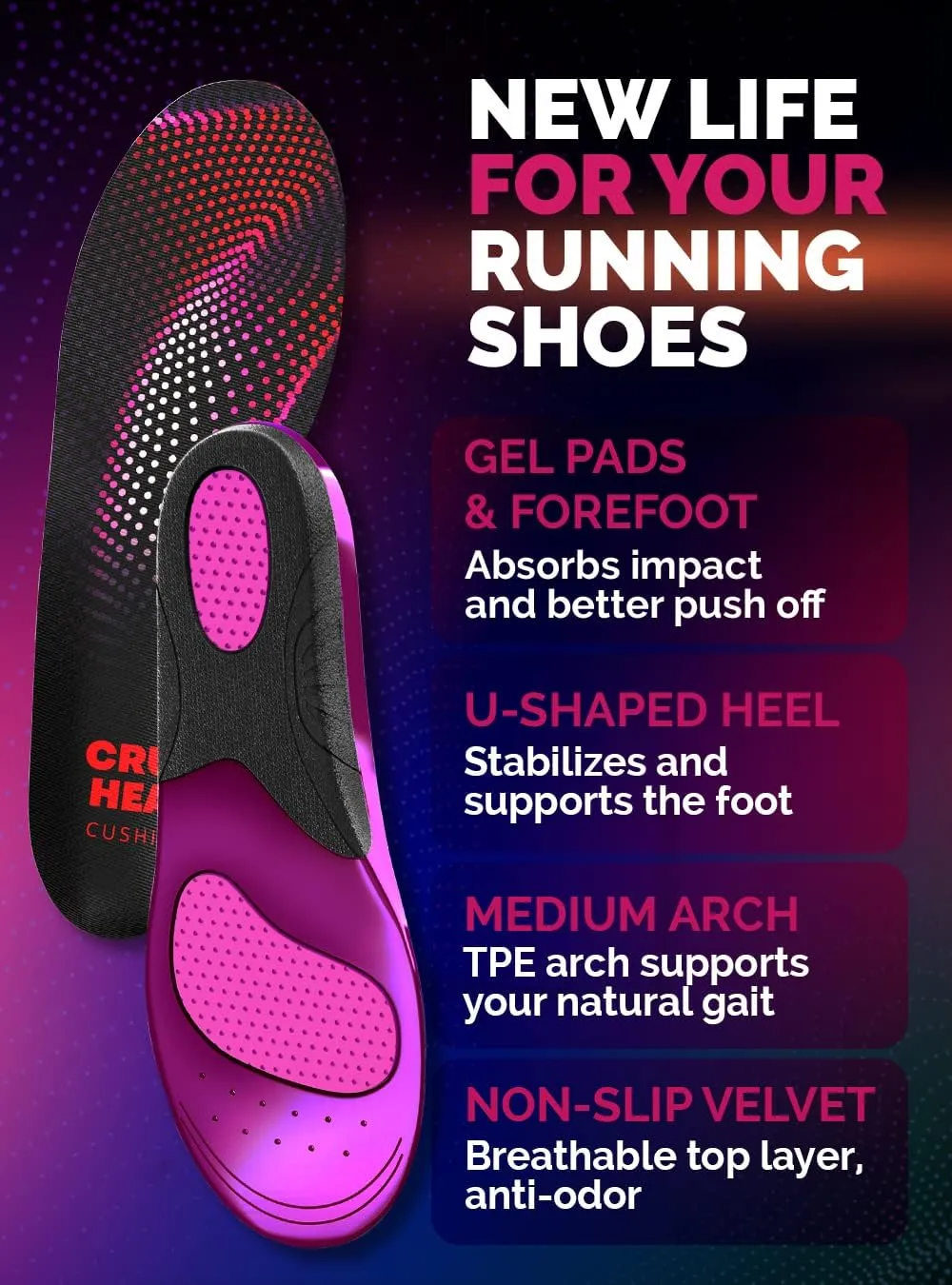 Running Insoles Men Women - Athletic Shock Absorbing Gel Insoles - Runner’s Knee - Reduce Muscle Soreness - Plantar Fasciitis - for Sport Shoes (M)