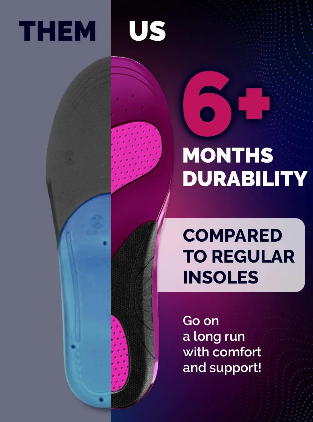 Running Insoles Men Women - Athletic Shock Absorbing Gel Insoles - Runner’s Knee - Reduce Muscle Soreness - Plantar Fasciitis - for Sport Shoes (M)