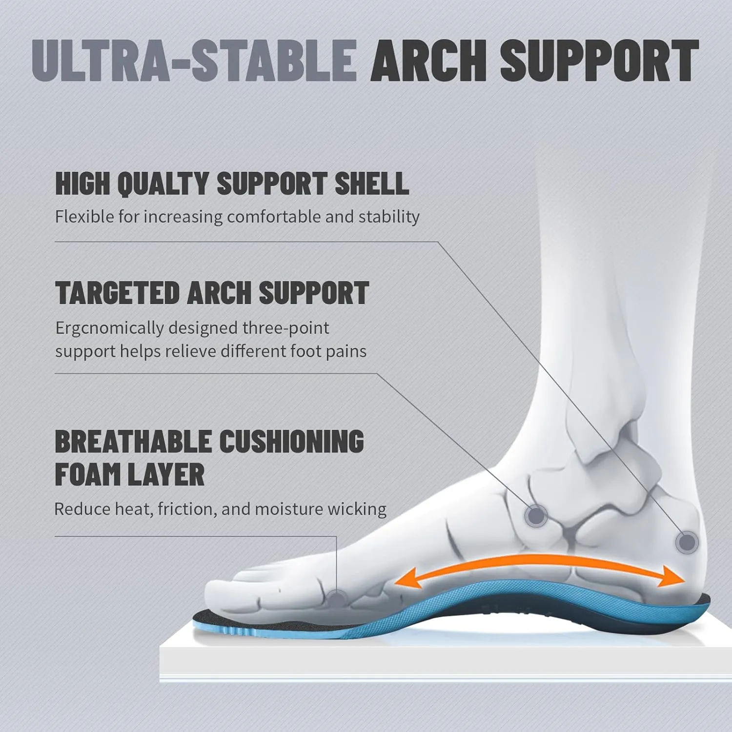Walking Shoes for Men for Plantar Fasciitis, Arch Support Shoes Men with Wide Toe Box, Non-Slip Men Orthopedic Sneakers for Heel Pain Relief