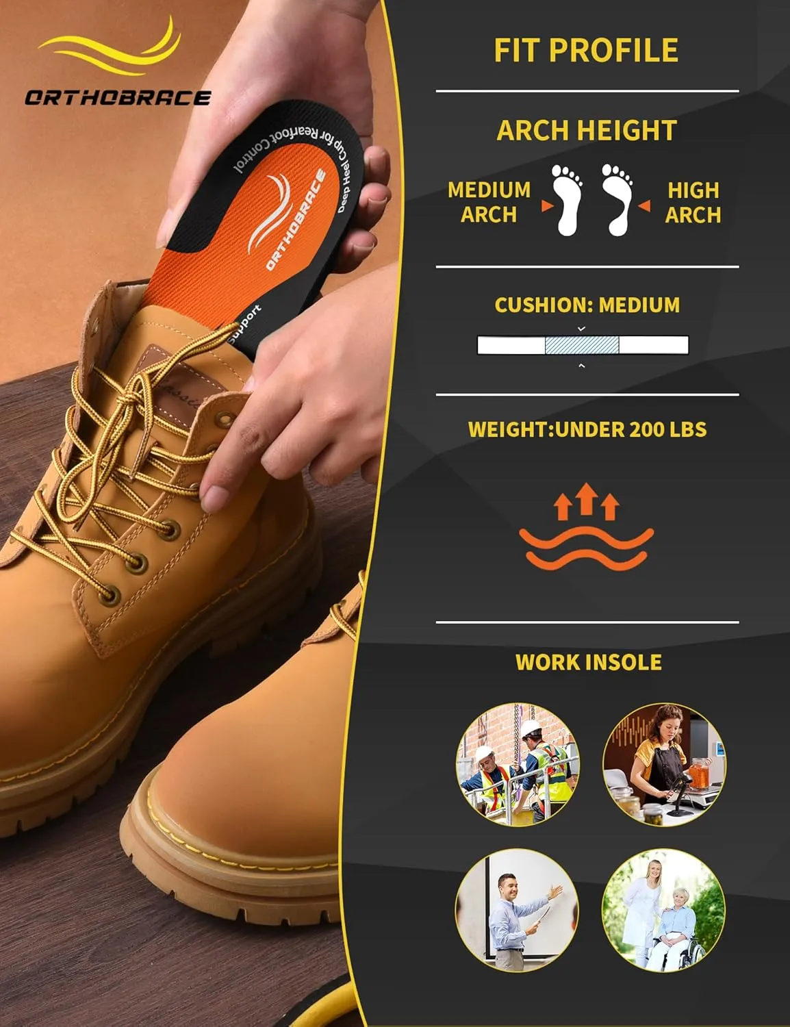 Work Orthotic Insoles for All Day Comfort, Anti Fatigue High Arch Support Shoe Inserts Men Women for Relieve Foot Pain, Plantar Fasciitis, Work Boot Insoles for Standing All Day-XL